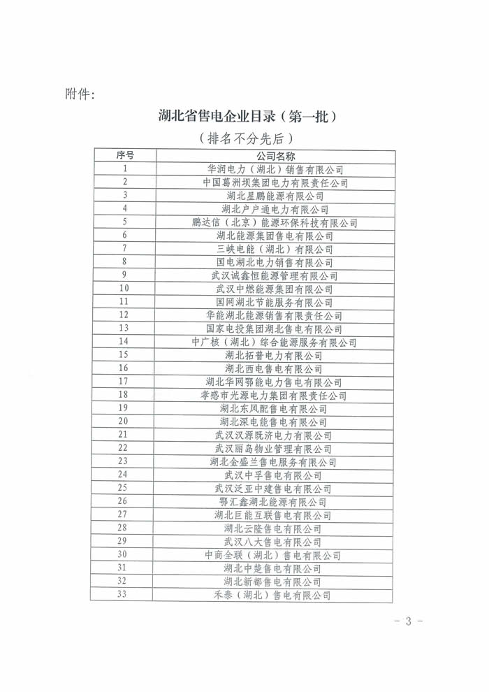 拓普電力取得售電資質(zhì) (3).jpg